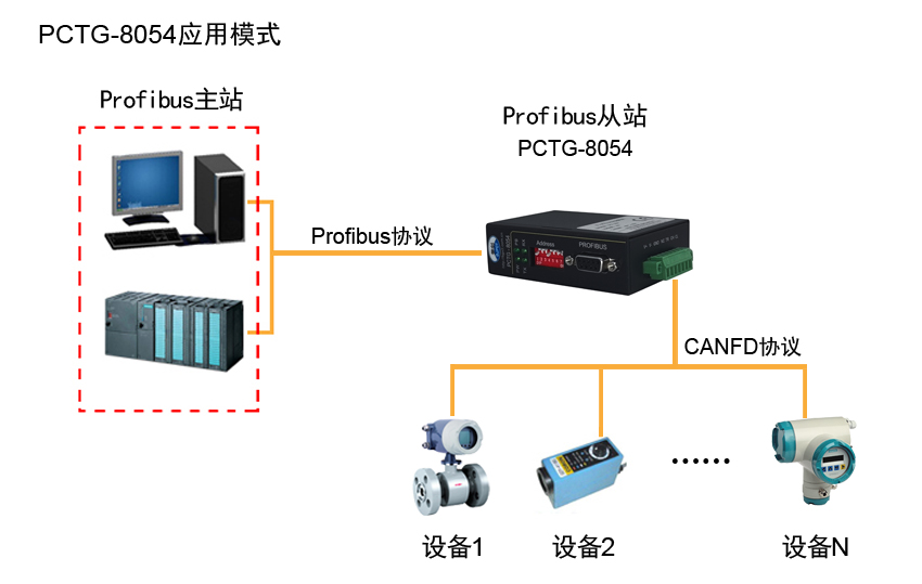 PCTG-8054.jpg