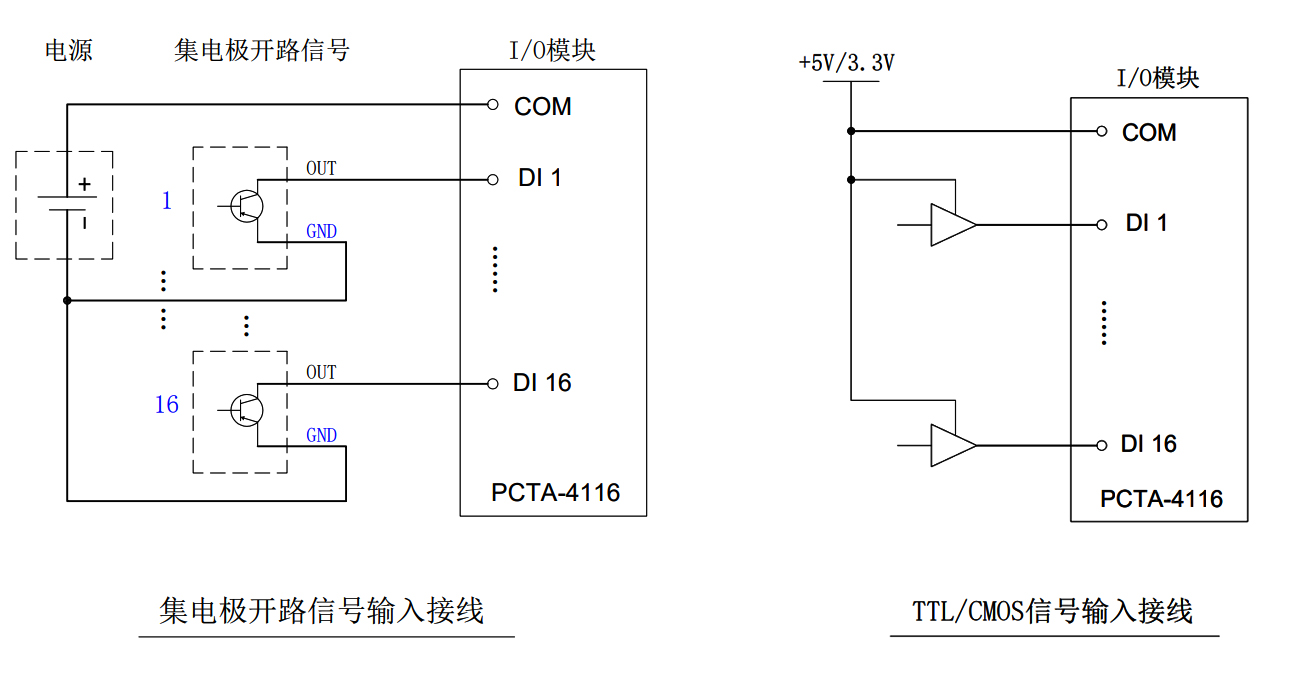 PCTA-4116接线图2.jpg