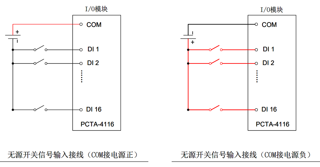 PCTA-4116接线图1.jpg