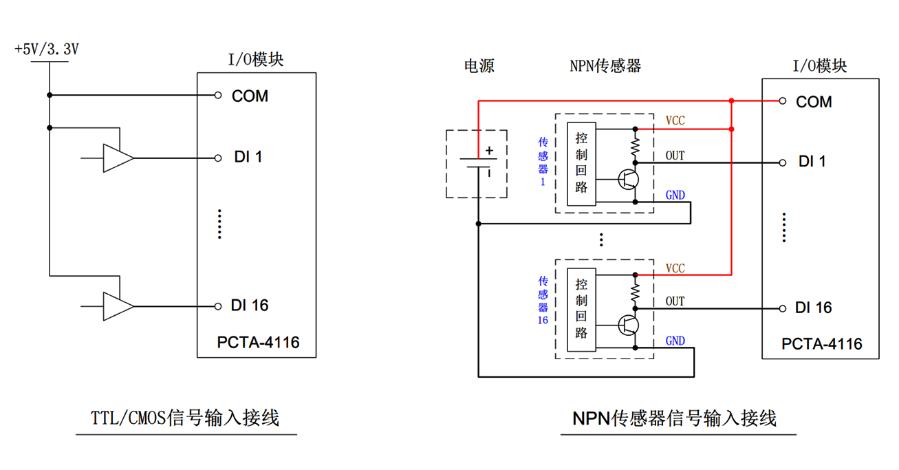 PCTA-4116接线图3.jpg