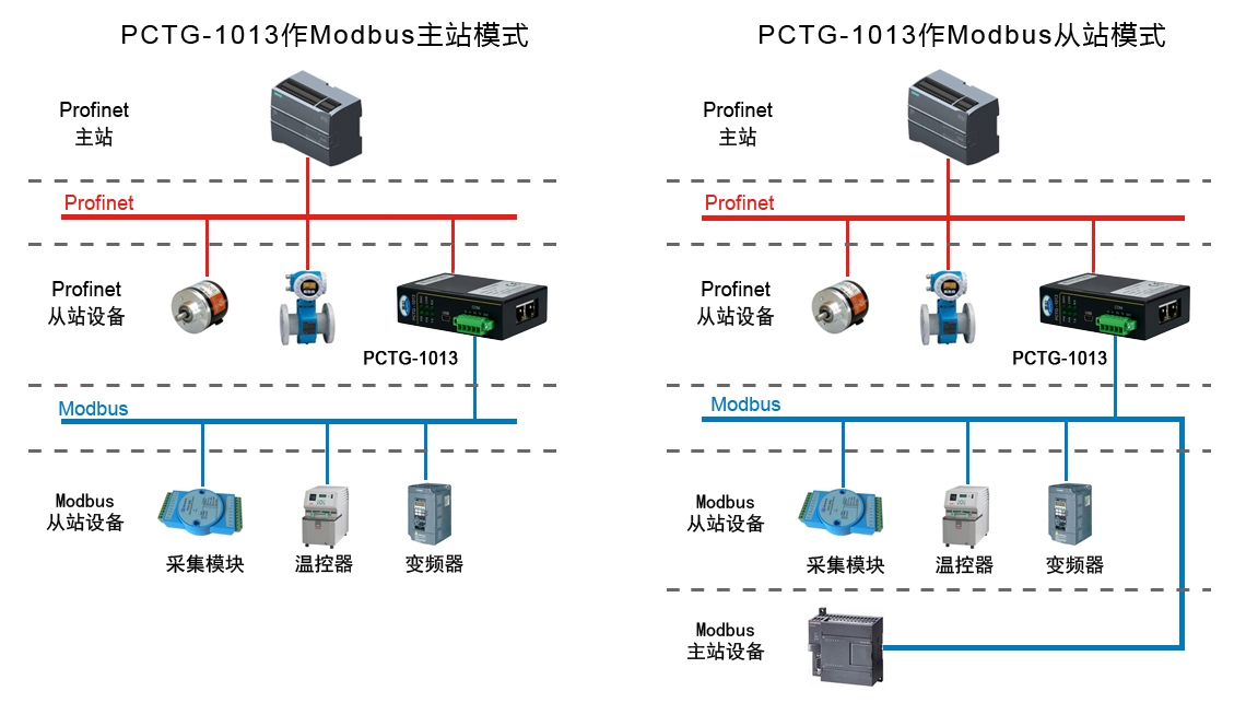 PCTG-1013.jpg