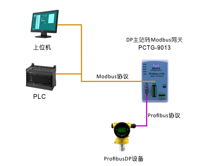 PCTG-9013.jpg