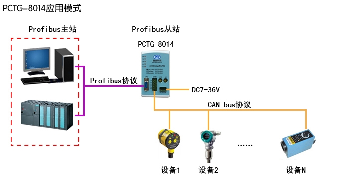 PCTG-8014.jpg